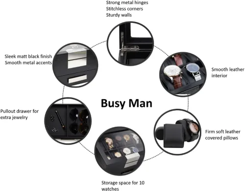 Vista 9 de Decorebay Busy Man - Vitrina de lujo y organizador de joyas para hombre