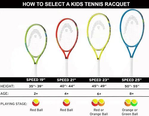 Vista 3 de HEAD Speed Kids - Raqueta de tenis preencordada para principiantes, raqueta de equilibrio de luz Jr, embalaje sin frustraciones, 25 pulgadas, azul