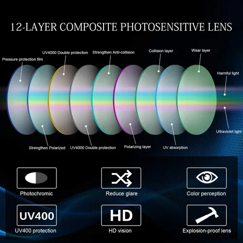 Vista 5 de YIMI Gafas de sol fotocrómicas polarizadas para hombres y mujeres deportes al aire libre conducción antirreflejos UV400 protección z87 gafas