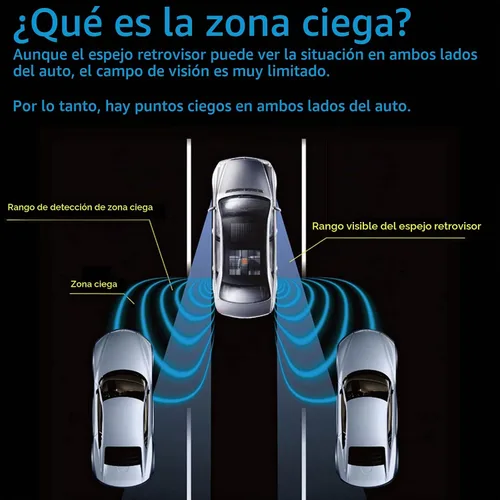 Vista 2 de EWAY Sensor de radar de microondas 77 GHz Detección de puntos ciegos Sistema auxiliar de monitoreo de seguridad automático universal para Lexus