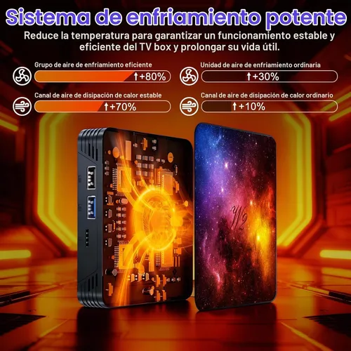 Vista 5 de Android 14.0 TV Box 4GB RAM 64GB ROM, procesador de cuatro núcleos, mini