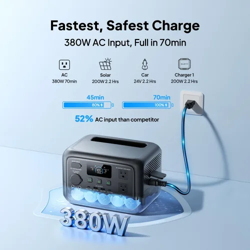 Vista 4 de BLUETTI Elite 30 V2 Estación de energía portátil 288Wh 600W LFP generador solar