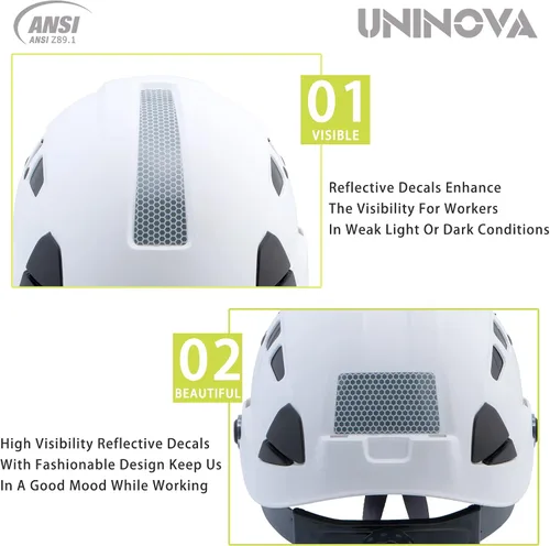 Vista 3 de Cascos de Construcción UNINOVA Casco de seguridad OSHA con suspensión ajustable de 6 puntos