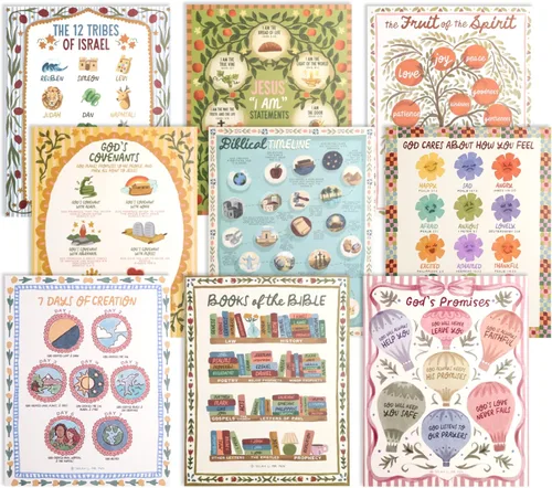 Vista 8 de Mr. Pen- Bible Posters, 15pc, Hand Drawn, 14x11 inch, Laminated Hand Drawn, Designed by Christian Parents in the US, Laminated Classroom Decoration