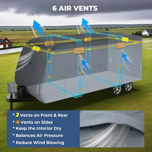 Vista 7 de RVMasking - Funda para remolque de RV de 18 a 20 pies, funda de 7 capas extra gruesa para cámper impermeable y resistente al viento