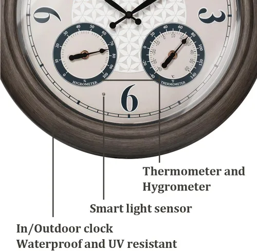 Vista 5 de Presentime & Co. Reloj iluminado para exteriores de 18 pulgadas, resistente al agua, reloj de pared grande iluminado con termómetro e higrómetro