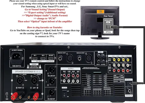 Vista 4 de Amplificador de mezcla de 3000 W con HDMI/grabación/USB/Bluetooth Plus altavoces duales de 1200 W y micrófono inalámbrico dual sistema de karaoke