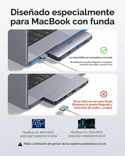 Vista 3 de Adaptador Hub USB C para MacBook Pro Air 2025-2018, Adaptador Multipuerto para Mac para MacBook 13" 15" 16", Accesorios Hub para Mac 8 en 2 con HDMI