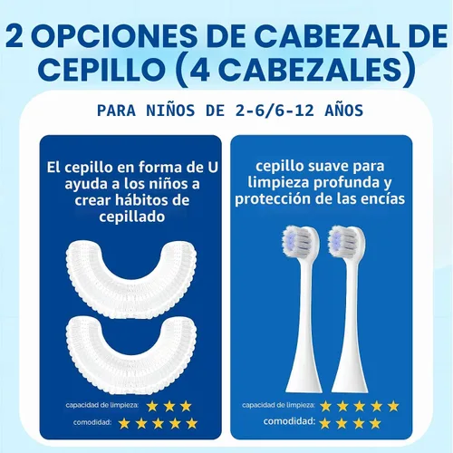 Vista 4 de DYCROL Cepillo de dientes eléctrico en forma de U para niños Azul oscuro