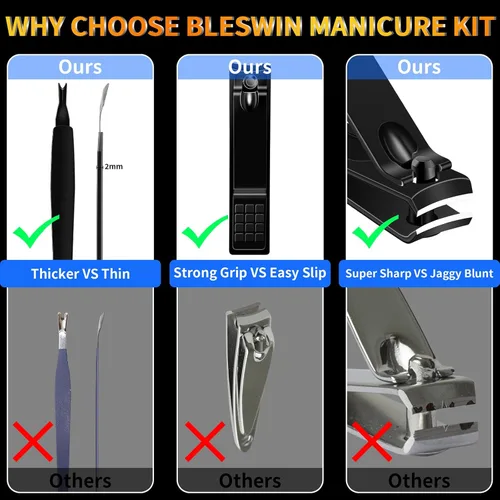 Vista 5 de Juego de manicura 16 en 1, kit profesional de pedicura de acero inoxidable, juego de cortaúñas para uñas de los pies, kit de aseo masculino, kit