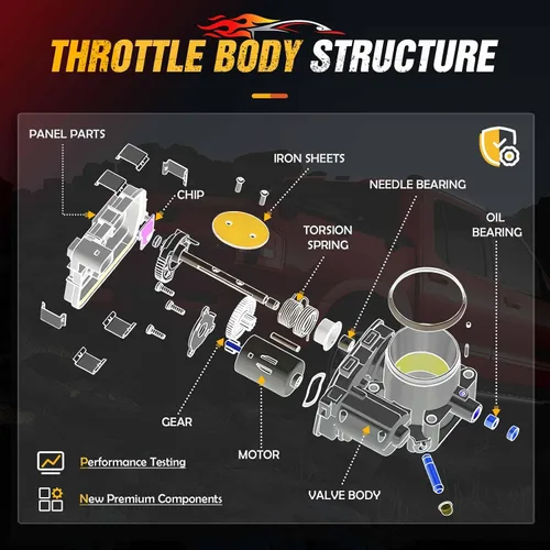 Vista 6 de Cuerpo del acelerador 12671379 apto para 2016-2019 Buick Encore 1.4L 2017-2019 Chevy Cruze 1.4L 2018-2020 Chevy Equinox 1.5L Malibu 2018-2020 1.5L
