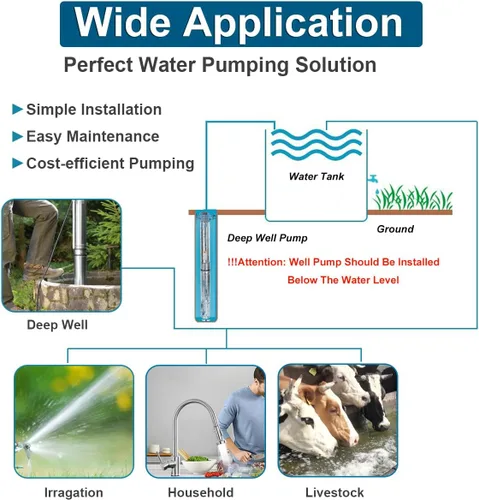 Vista 7 de Bomba sumergible de pozo profundo de 1/2HP, bomba de pozo de agua de acero inoxidable de 110 V con interruptor de presión, cable de alimentación