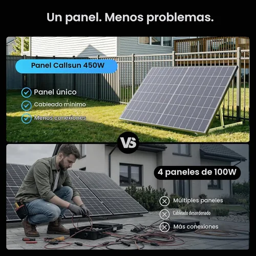 Vista 2 de Panel solar bifacial de 450 W, paquete de 2, células solares tipo N