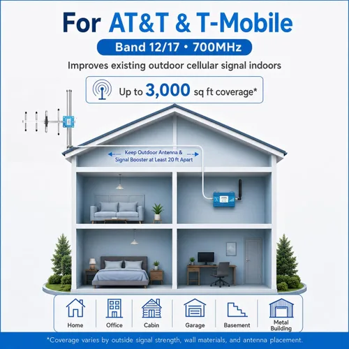 Vista 3 de Cell Phone Signal Booster for AT&T & T-Mobile, 5G 4G LTE Band 12/17 700MHz ATT/Blue