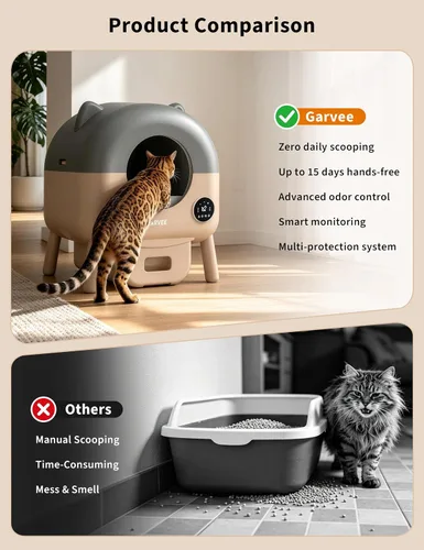 Vista 6 de Aptliton Caja de arena automática para gatos autolimpiante, gran capacidad