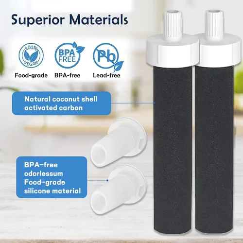 Vista 2 de 2 filtros de botella de agua Brita y 2 piezas de repuesto de boquilla, compatibles con piezas de repuesto de válvula de mordida de botella de agua