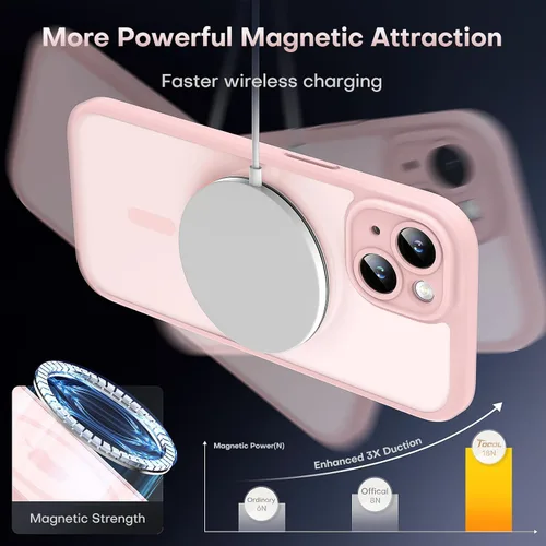 Vista 896 de TOCOL Funda para iPhone 11, compatible con Magsafe, protección completa de cámara, imanes integrados, protección contra caídas, funda translúcida
