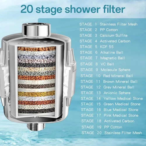 Vista 3 de Filtro de ducha de 20 etapas para agua dura, elimina el cloro, metales pesados y otras impurezas, mejora el vello de la piel, se adapta a la mayoría