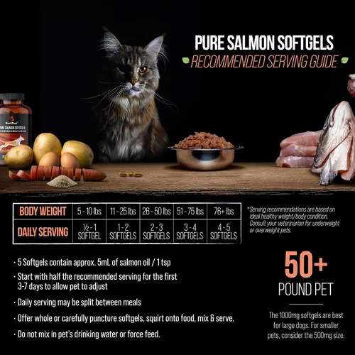 Vista 7 de Best Paw Nutrition Aceite de salmón puro de Alaska salvaje para perros y gatos, alergias, picazón seca en la piel, puntos calientes y alivio