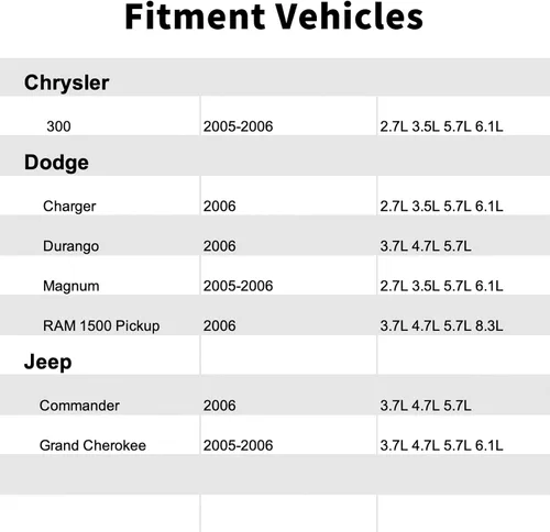 Vista 2 de 05149062AA Sensor de presión de aceite, remitente/interruptor para vehículos Jeep, Commander, Grand Cherokee, Dodge, Chrysler