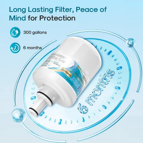 Vista 7 de ICEPURE Filtro de agua alcalino DA29-00003G de repuesto para refrigerador Samsung DA29-00003A, DA29-00003B, Aqua-Pure Plus, HAFCU1, FMS-1 WSS-1