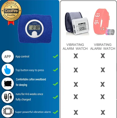 Vista 3 de Coolfire - Reloj despertador con banda de sudoración vibratoria, pulsera de alarma silenciosa para despertarse, reloj de vibración para parejas, Azul