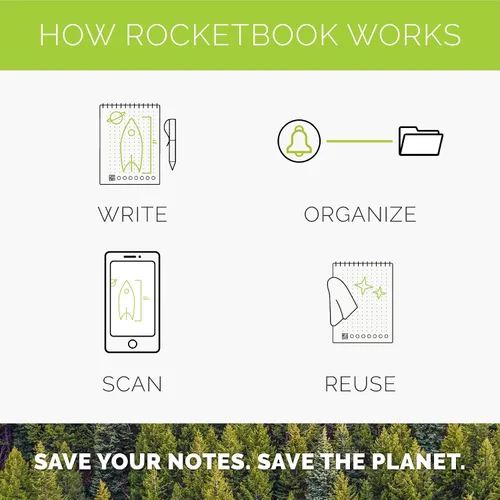 Vista 3 de Rocketbook Matrix Smart - Cuaderno de papel cuadriculado reutilizable, conectado digitalmente, cuaderno isométrico, tamaño carta 8.5 x 11, gris