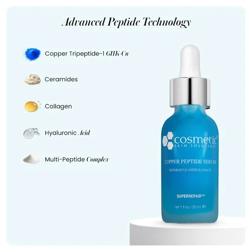 Vista 4 de Copper Peptide Face Serum - Suero multipéptido GHK-Cu antienvejecimiento con ceramidas, ácido hialurónico y colágeno, suero hidratante y reafirmante