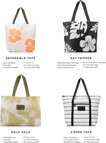 Vista 6 de ALOHA Collection Totes, Monstera en algas