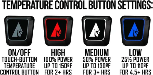 Vista 8 de ActionHeat Chaqueta térmica con batería de 5 V para hombre con calefacción de tres zonas, control táctil para esquí, campamento, motociclismo