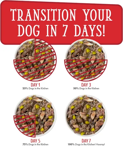 Vista 10 de Latas y bolsas de alimentos húmedos sin granos "Dogs in the Kitchen" de Weruva, Rojo