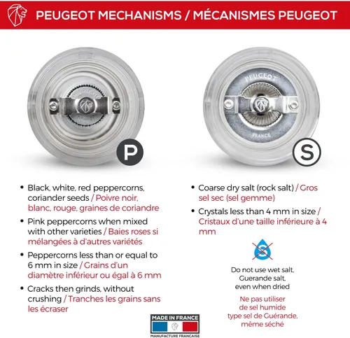 Vista 3 de Peugeot Nancy - Molinillo acrílico para sal y pimienta, 4.7 in