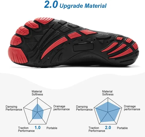 Vista 5 de HIITAVE - Zapatos acuáticos y con sensación de pies descalzos para hombre, calcetines acuáticos de secado rápido para deportes al aire libre