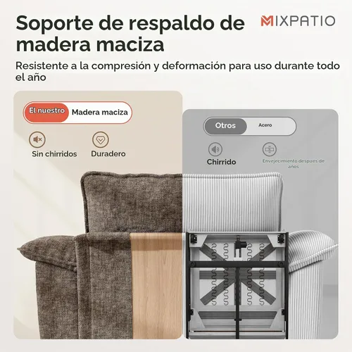 Vista 6 de MIXPATIO - Sofá seccional en forma de U de 123 pulgadas con cojines tipo nube, juego de sofá modular de asiento profundo con 5 asientos y 2 Gris