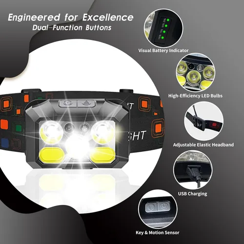 Vista 7 de Faro LED recargable, 400 lúmenes con luz roja y blanca, 8 modos, carga USB-C, IPX4 impermeable, para correr, senderismo, pesca y campamento