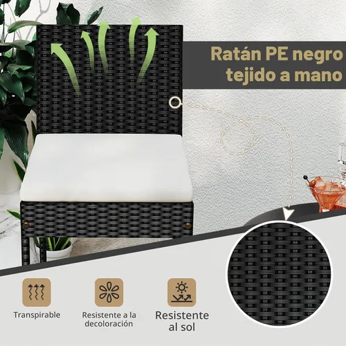 Vista 5 de HAPPYGRILL - Juego de 2 taburetes de bar de ratán para exteriores, sillas