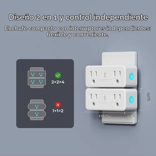 Vista 3 de THIRDREALITY Zigbee - Enchufe dual inteligente, toma inteligente 2 en 1 con control independiente y monitoreo de potencia, repetidor Zigbee