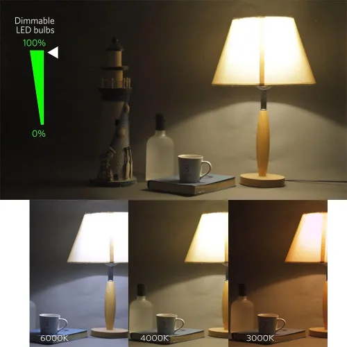 Vista 3 de R7S - Bombilla LED de 20 W, 20 W, luz de inundación de doble extremo (reemplazo halógeno T3 de 200 W), 120 V, 2400 lm, lámpara de seguridad de pared