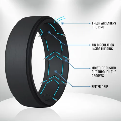 Vista 2 de ROQ Silicone Rubber Wedding Ring for Men, Comfort Fit, Men's Wedding Band, Rubber Engagement Band, Enhanced Breathability, Step Brushed Top, Multi