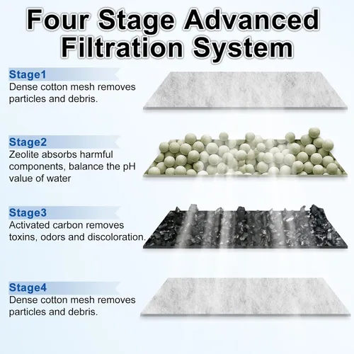 Vista 5 de driamor Paquete de 6 cartuchos de filtro PF-S compatibles con filtros de potencia PF10, repuesto de cartuchos de filtros de tanque de peces pequeños