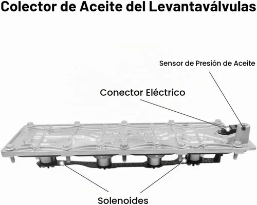 Vista 3 de 12571609 Colector de aceite del elevador de válvula solenoide de desactivación de cilindro compatible con Chevy Avalanche Express Silverado Suburban