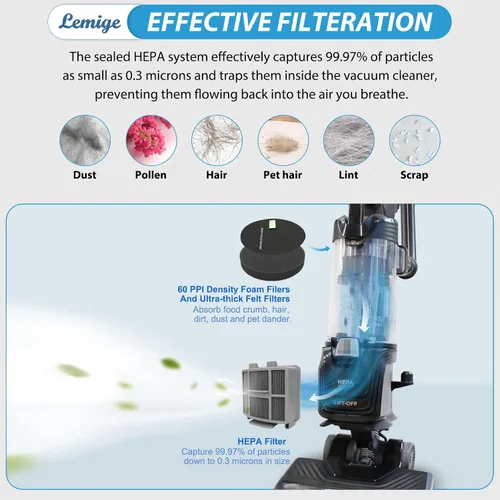 Vista 4 de Lemige 39883 3418 3402 3774F Filtro para Bissell Pet Hair Eraser 39883 3774F 3774 3774G 3775 SurfaceSense Pet 3418 3415 MultiClean Rewind 3402 3409