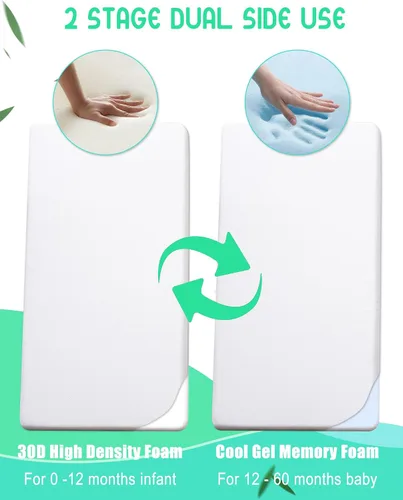 Vista 7 de Mecc ecoh Mini colchón para cuna – Funda transpirable de bambú impermeable, colchón de espuma viscoelástica refrescante, soporte fuerte de doble