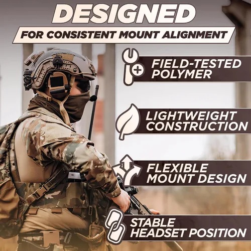 Vista 3 de Adaptador de riel ARC para auriculares tácticos – Compatible con Peltor Comtac II/III, Earmor M31/M32, Sordin – Se ajusta a cascos FAST, MICH, EXFIL