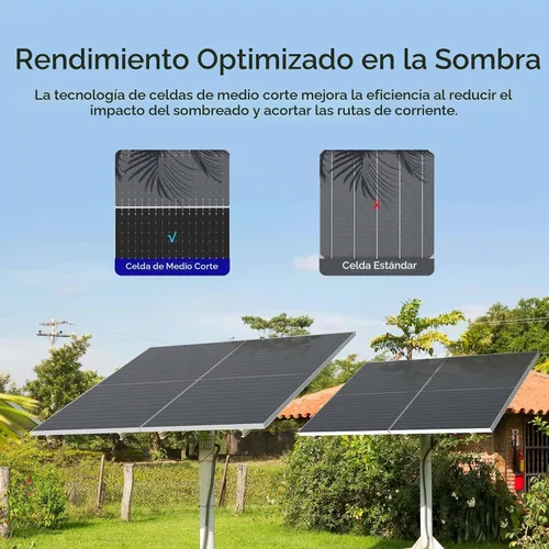 Vista 5 de Renogy - Panel solar bifacial (4 unidades, 590 W, tipo N 16BB, 25% de alta eficiencia)