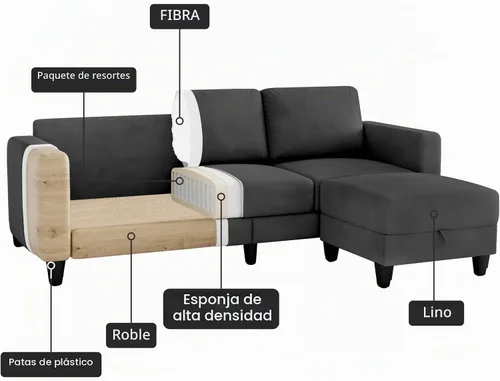 Vista 7 de Sofá modular pequeño de 73 pulgadas con diván reversible, sofá de tela de lino en forma de L con marco de roble macizo y hierro, cojín de asiento