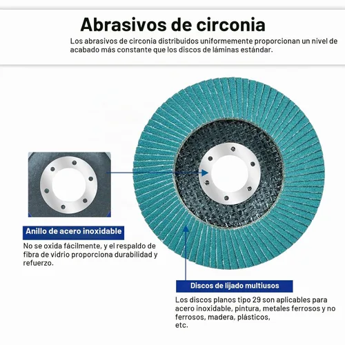Vista 6 de Sali Paquete de 10 Discos de Láminas de Circonia Grano 40 de 4.5" x 7/8 Pulgadas Disco de Lijado Tipo Bisel #29 Grado Premium e Industrial Rueda