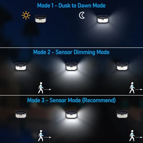 Vista 4 de TORCHSTAR Luces solares con sensor de movimiento para exteriores, IP65, impermeable, inalámbrica, iluminación de pared para exteriores, para Negro