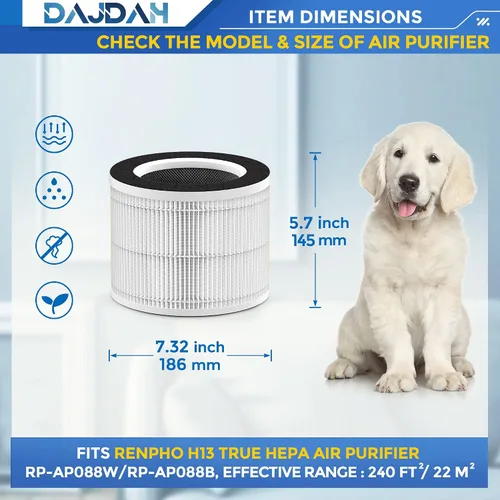 Vista 3 de [Blanco mejorado] RP-AP088 RP-AP088B Filtro de repuesto compatible con RENPHO RP-AP088-F1 RP-AP088-F2 H13 Filtro de repuesto verdadero