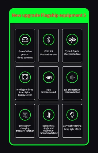 Vista 3 de Auriculares Pro inalámbricos V5.3 LED compatibles con Samsung Galaxy S21 FE 5G IPX4 a prueba de agua y sudor/reducción de ruido/Quad Mic Plus